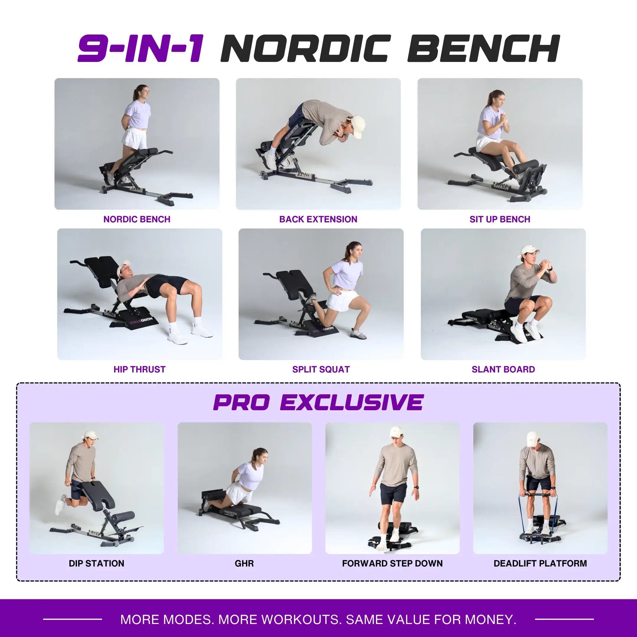 NordBench Pro