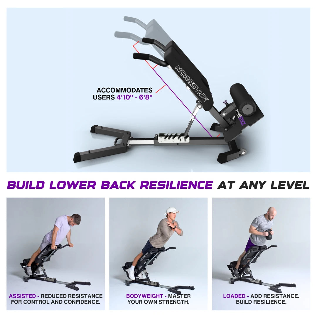 NordBench Pro