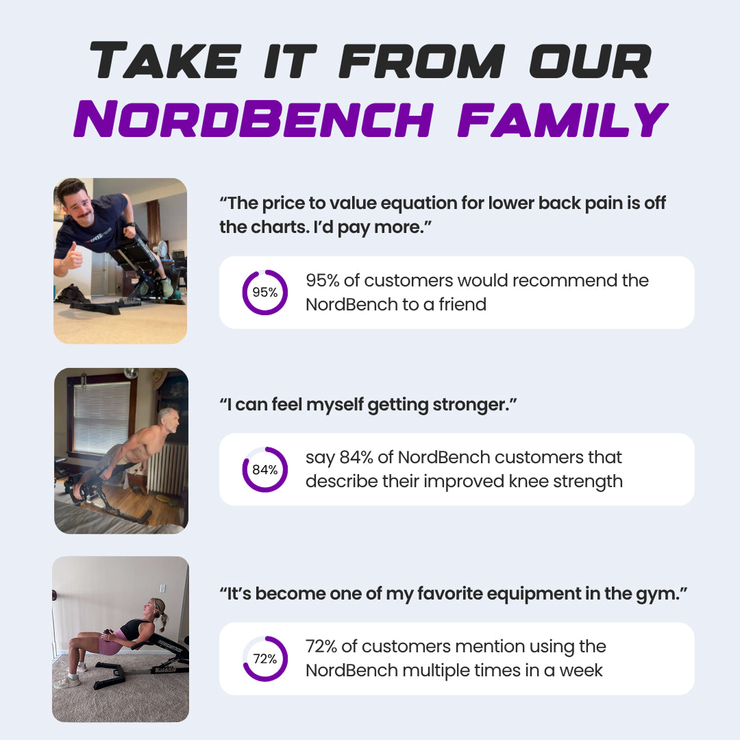 NordBench Pro