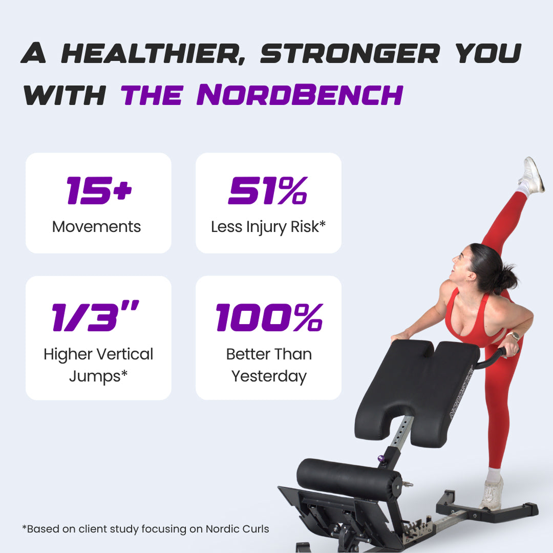 NordBench Pro