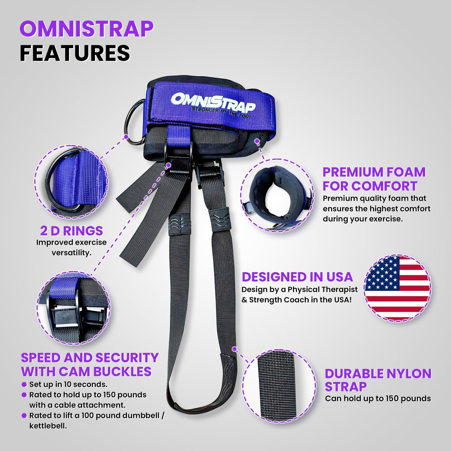 The OmniStrap - The Nordstick