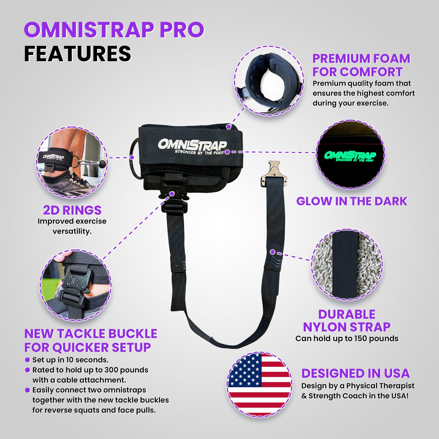 The OmniStrap Pro - The Nordstick