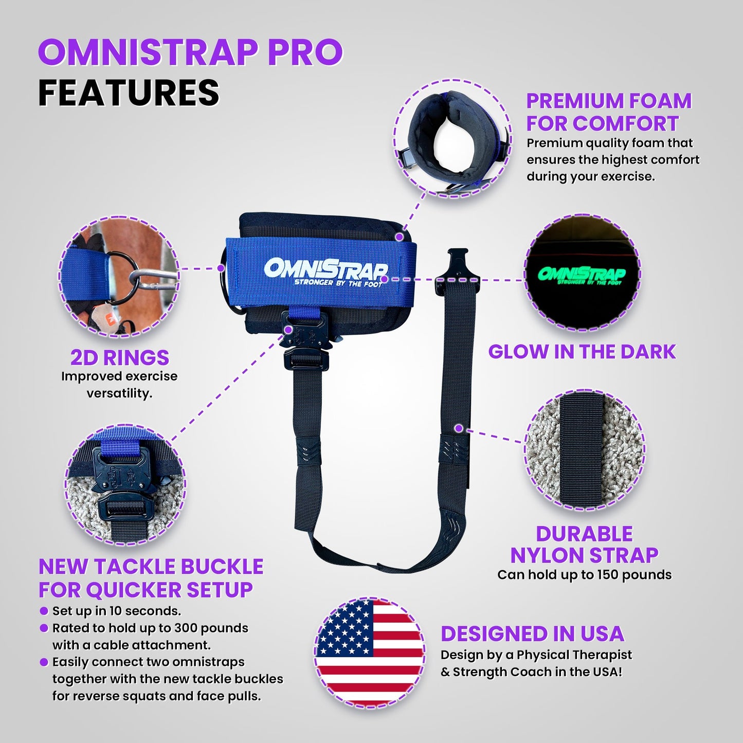 The OmniStrap Pro - The Nordstick