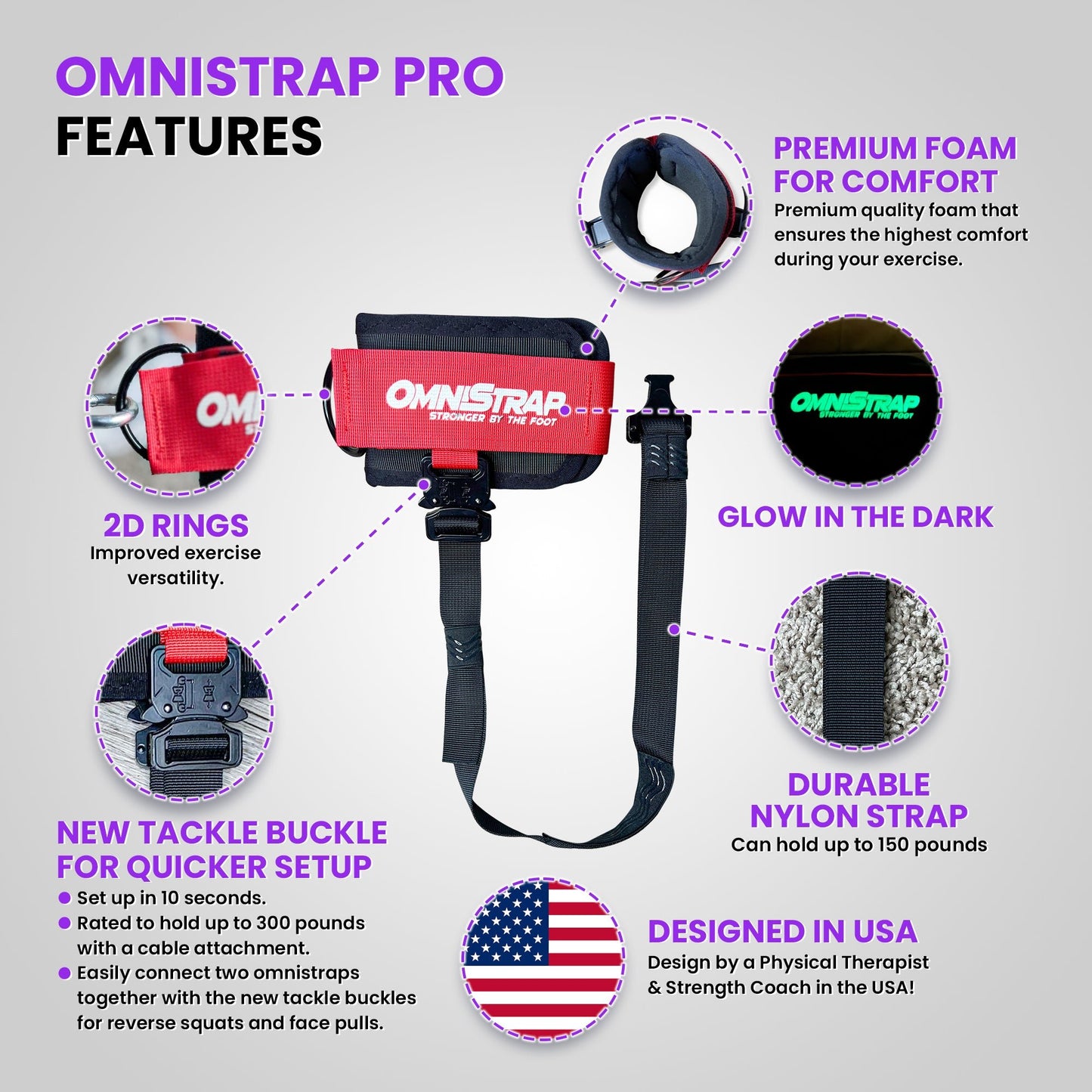 The OmniStrap Pro - The Nordstick