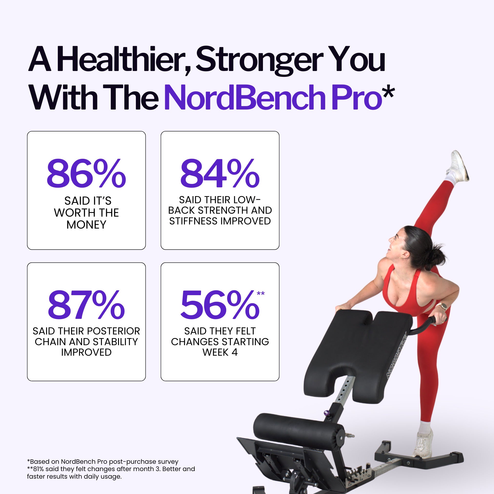 NordBench Pro