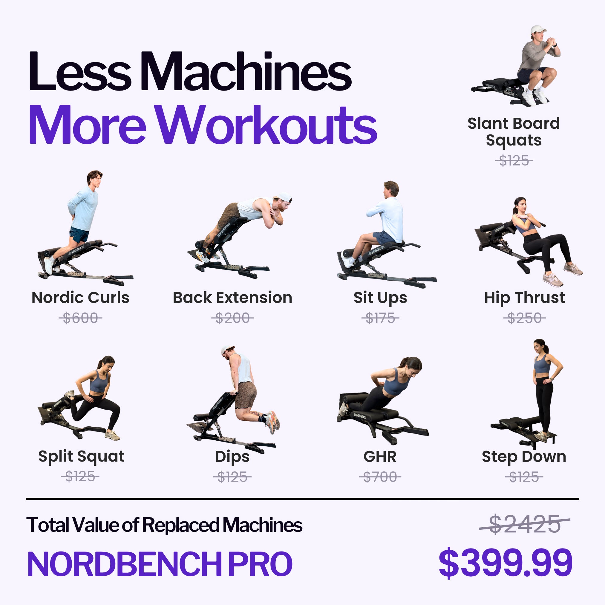 NordBench Pro