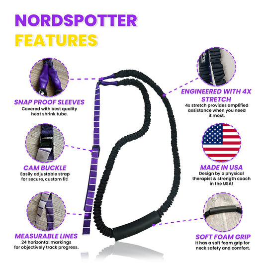 NordSpotter - Nordic Curl Progression Made EASY! - The Nordstick