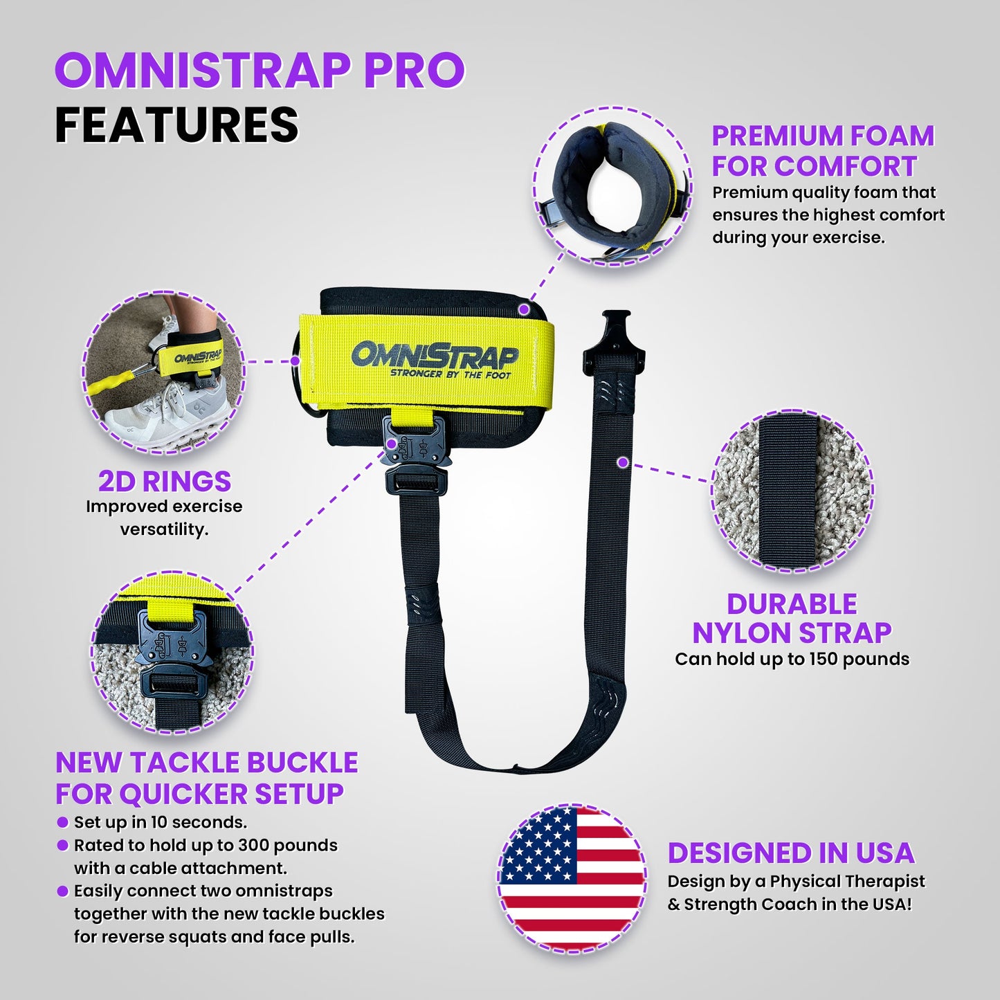 The OmniStrap Pro - The Nordstick